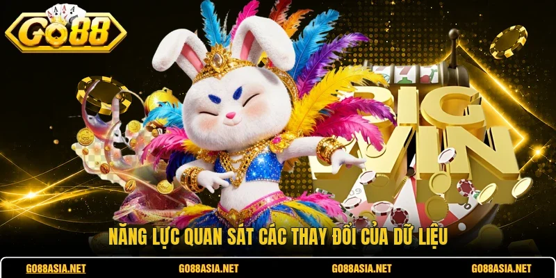 Năng lực quan sát các thay đổi của dữ liệu