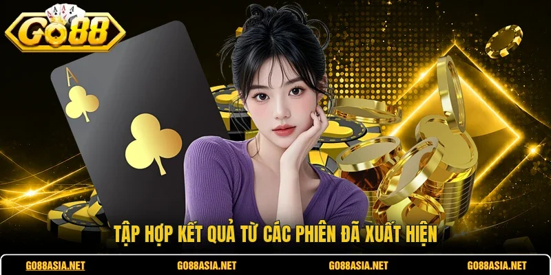 Tập hợp kết quả từ các phiên đã xuất hiện